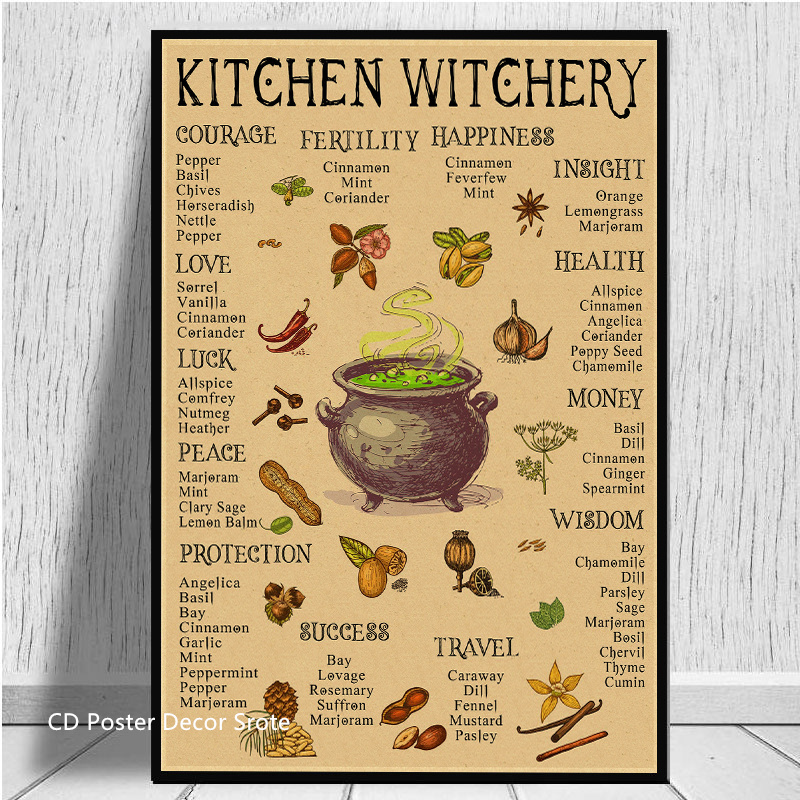 Kitchen Witchery Poster Retro  - Vintage Fashion Wallpaper 评论和价格
